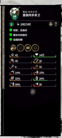 重装持矛亲卫属性一览