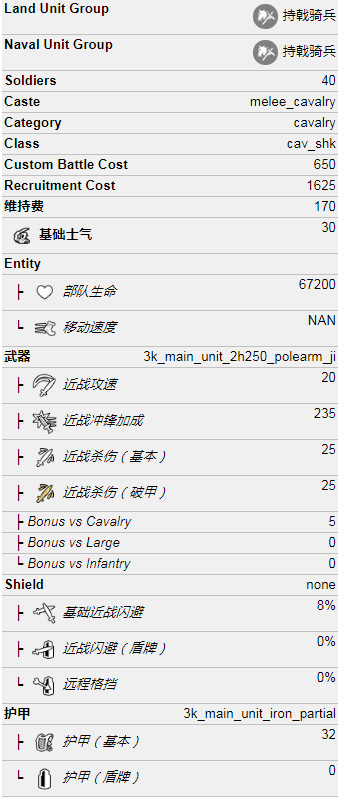 枪骑兵属性一览