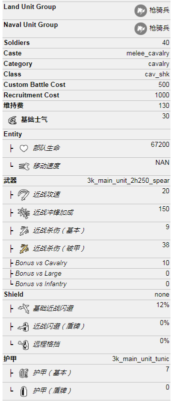 掠袭骑兵属性一览