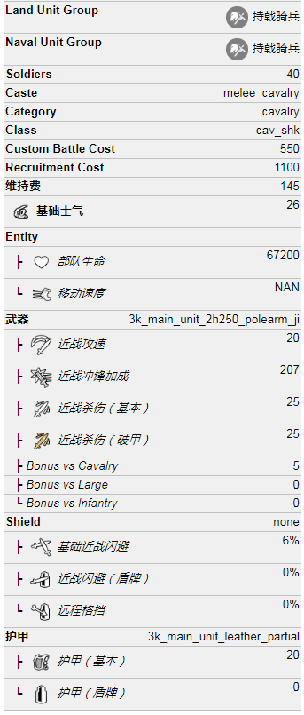 骑乘骑枪征召兵属性一览
