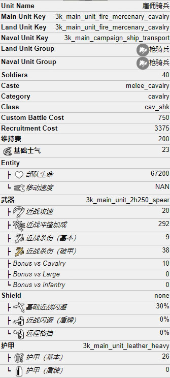 雇佣骑兵属性一览