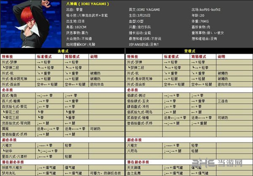 拳皇wingex1.02八神出招表