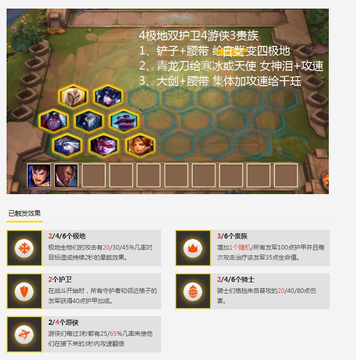 LOL云顶之弈游戏截图