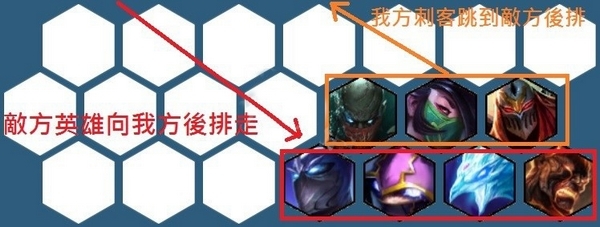 云顶之弈游戏截图1