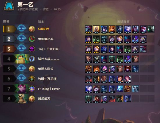 云顶之弈图片2