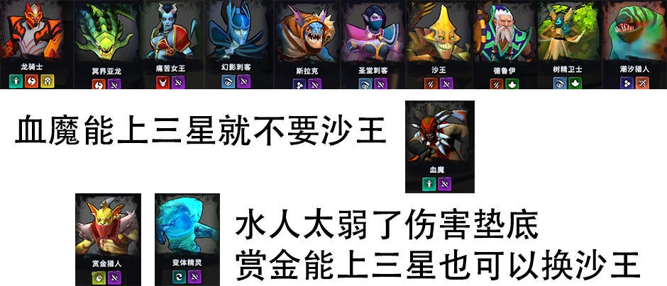 《刀塔霸业》天恩龙刺阵容分享