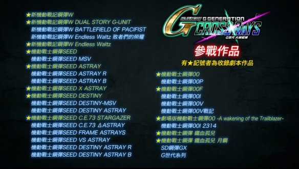 《SD高达G世纪火线纵横》有哪些机体