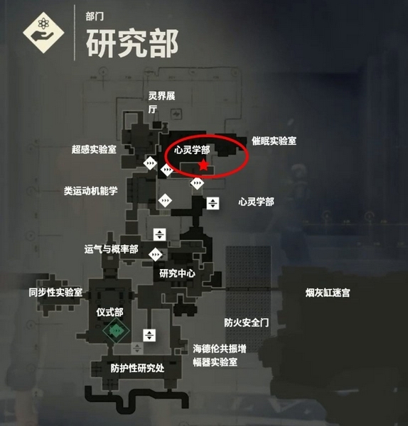 控制Control图片1