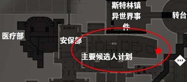 控制Control游戏截图12
