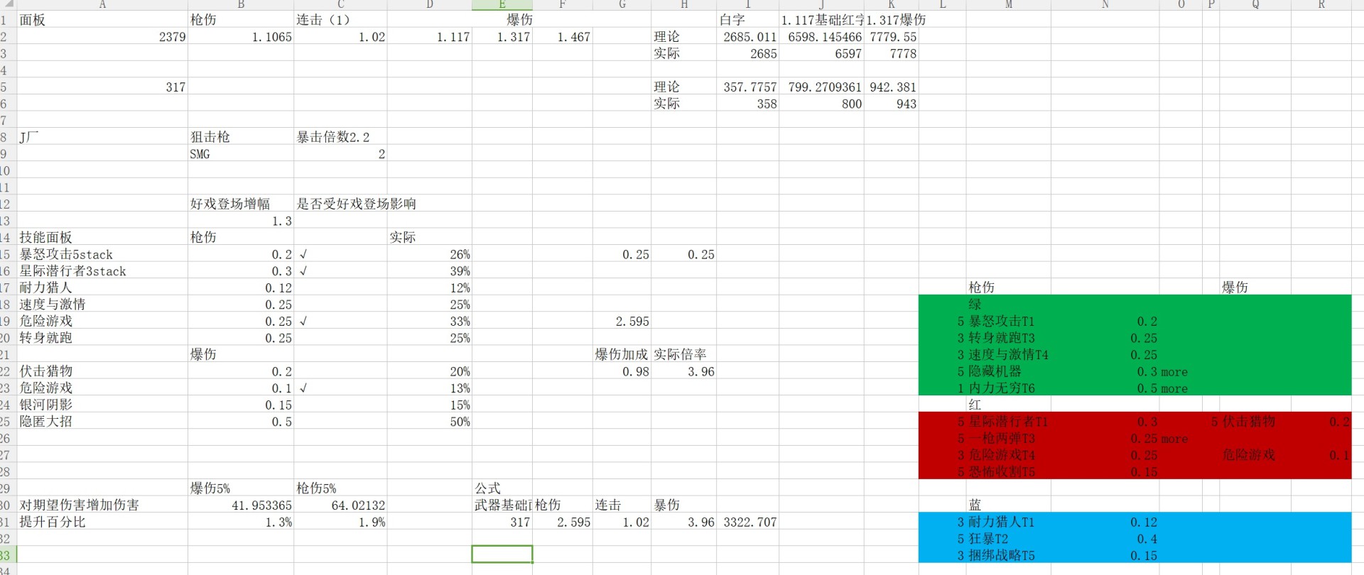 伤害计算公式图片
