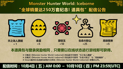 《怪物猎人世界世界冰原》奖励内容