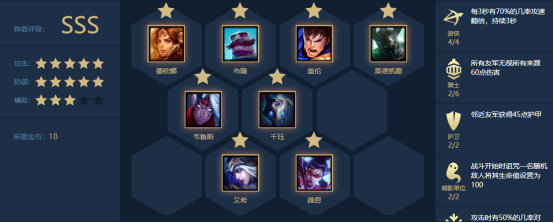 LOL云顶之弈图片