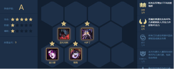 云顶之弈图片