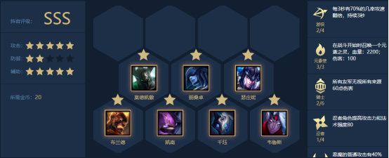 LOL云顶之弈图片