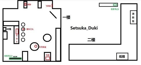 临终重生试炼游戏图片2