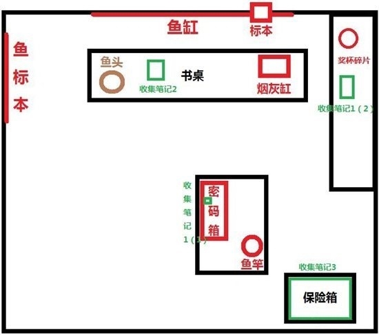 临终重生试炼游戏图片2