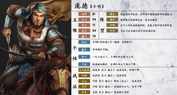 三国志14庞德图片