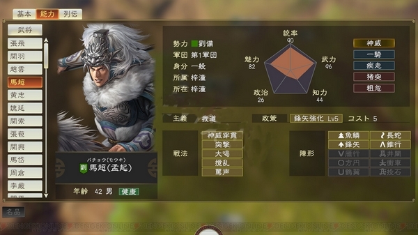 三国志14马超图片