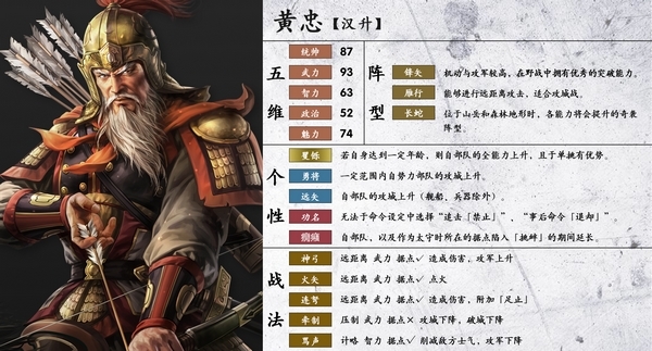 三国志14武将图鉴图片