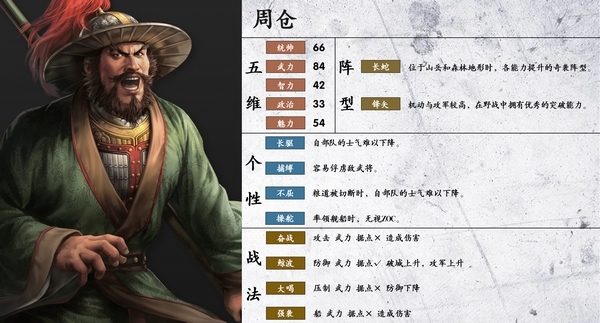 三国志14周仓图片