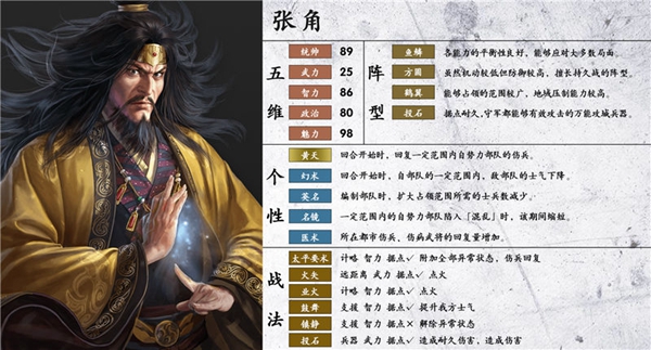 三国志14张角图片