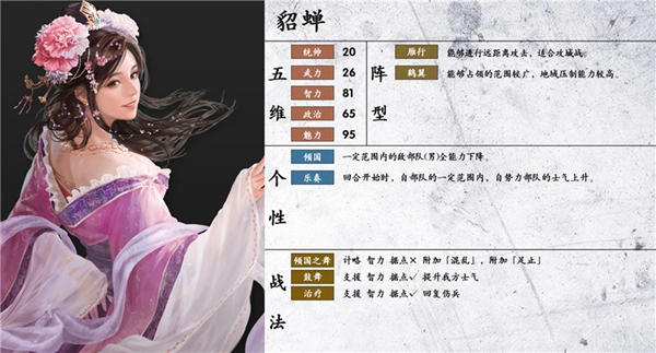三国志14貂蝉图片