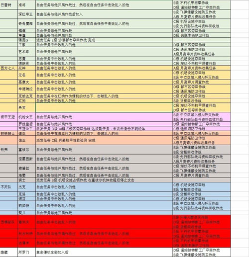 恶魔机甲游戏截图