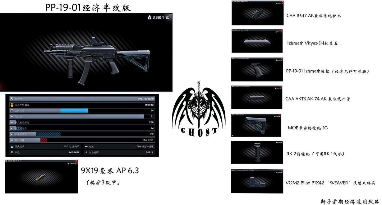 逃离塔科夫武器图片1
