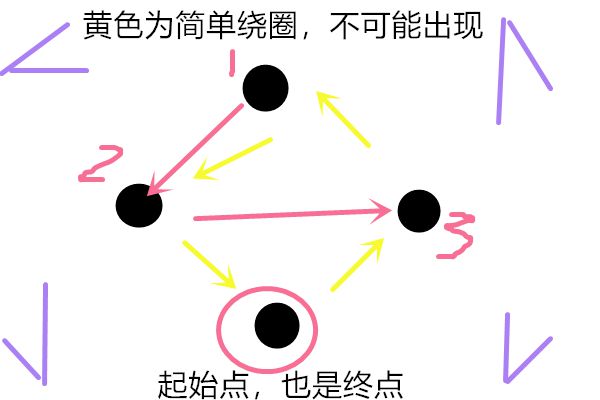 最终幻想72