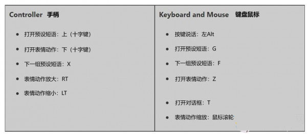 盗贼之海交流截图