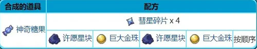 宝可梦剑盾机器鹕配方表