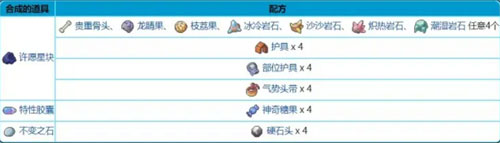 宝可梦剑盾机器鹕配方表