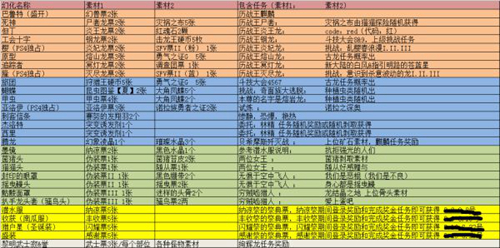 怪物猎人图片16