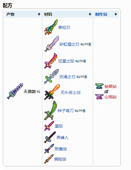 泰拉瑞亚天顶剑1