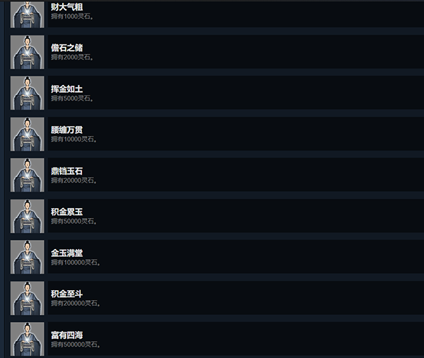 鬼谷八荒灵石成就图
