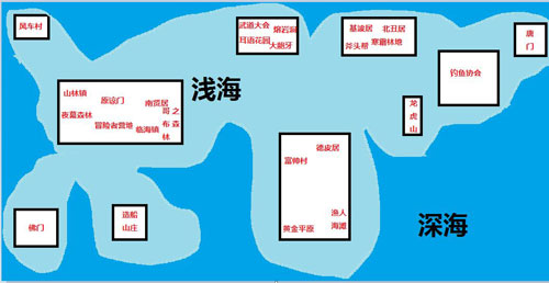 大千世界游戏截图