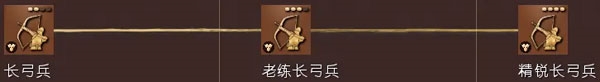 帝国时代4游戏截图