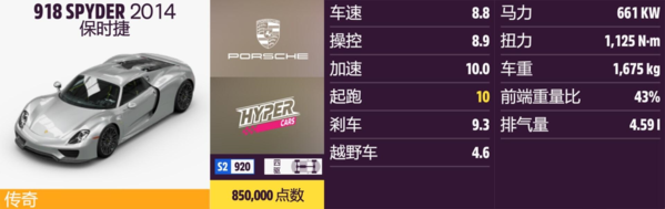 极限竞速地平线5图片14