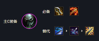 云顶之奕游戏厄加特出装推荐图1