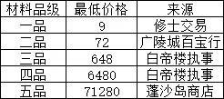 觅长生图片3