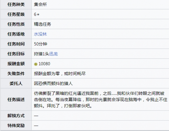 怪物猎人崛起图片3