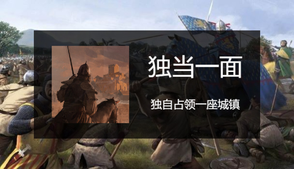 骑马与砍杀2游戏图片2