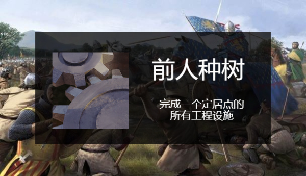 骑马与砍杀2游戏图片2