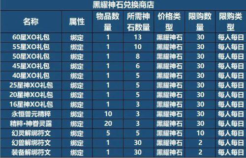 魔域手游3