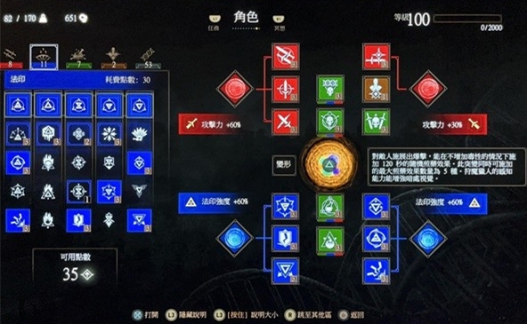 巫师3游戏截图1