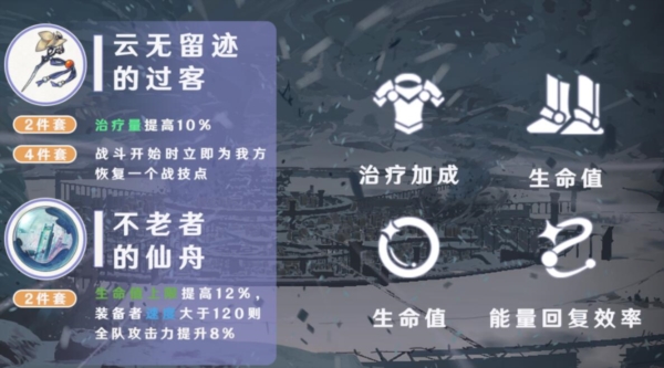 崩坏星穹铁道2