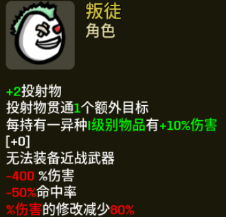 土豆兄弟游戏图片1
