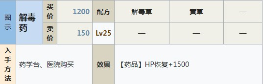 符文工房5游戏图片2