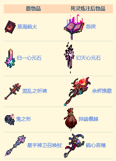 泰拉瑞亚游戏图片1