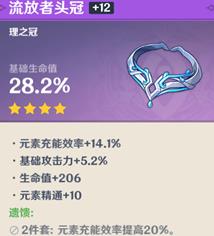 原神手游诺艾尔圣遗物推荐 建议选守护之心